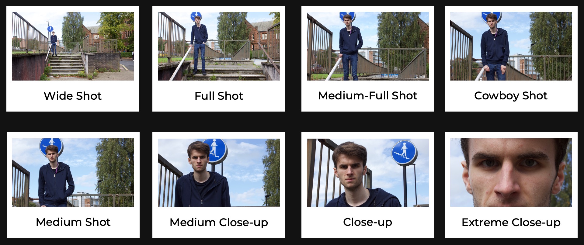 Shot Sizes